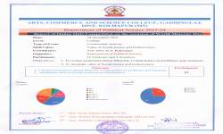 World Minority Day- Online Quiz Competition